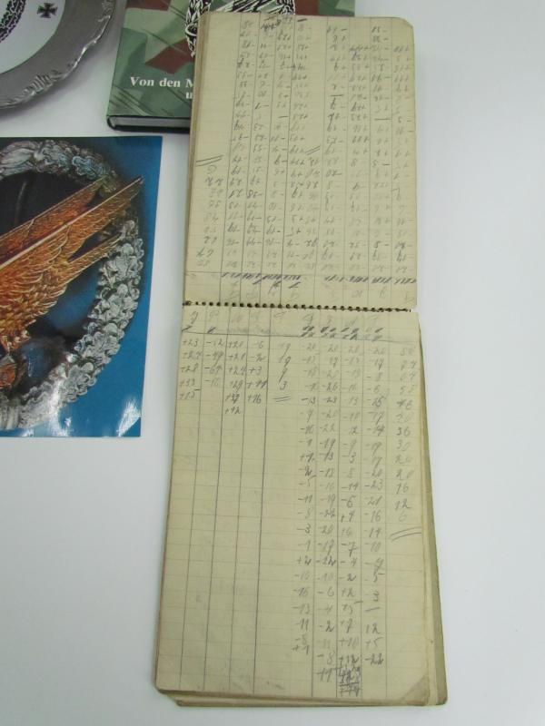 Grouping of FJR6 Veteran